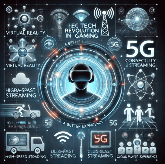 Dopad technologie na dnešní hraní her